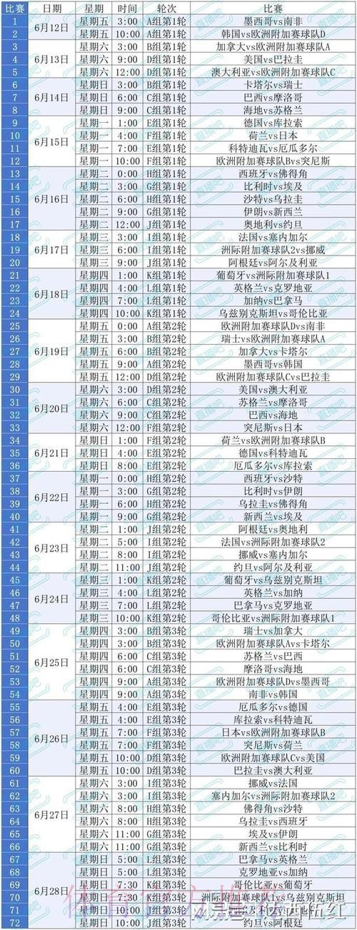 2026美加墨世界杯完整赛程是否免费