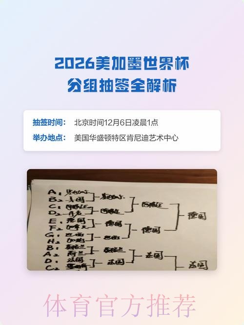 2026美加墨世界杯美国分析