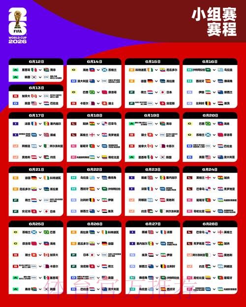 2026世界杯预测安卓最佳 2026世界杯预测安卓最佳